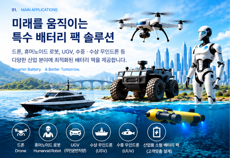 JS Batterist 주요 적용 분야 이미지